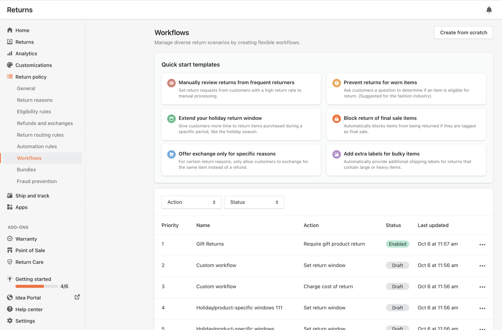 AfterShip Returns — Workflow