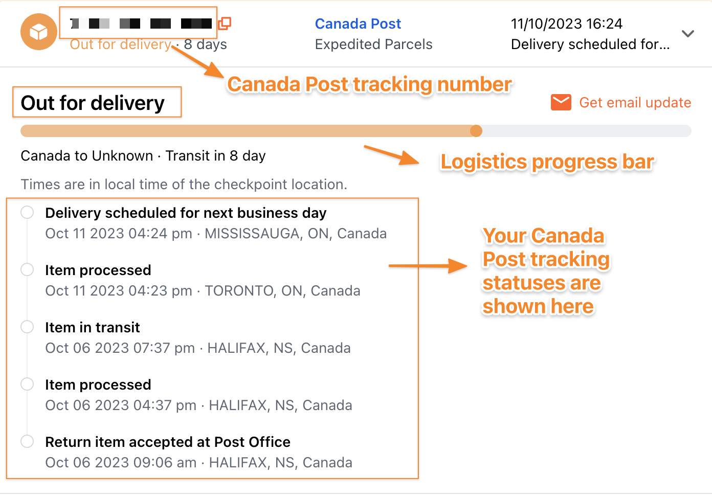 これは、カナダ郵便の追跡番号を使用して aftership 追跡ページからキャプチャされたスクリーンショットです