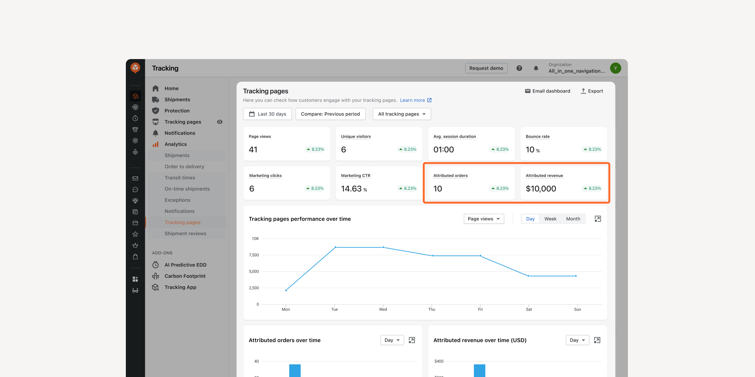 Revenue metrics in tracking pages analytics.png
