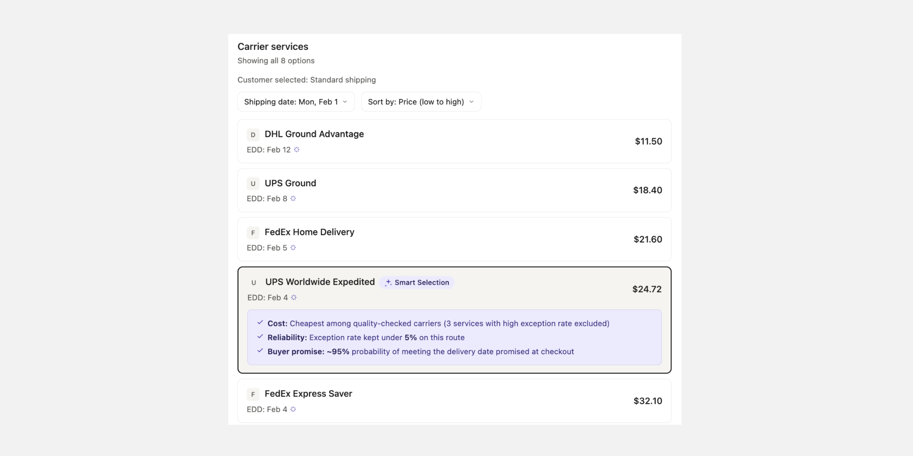 Smart carrier routing