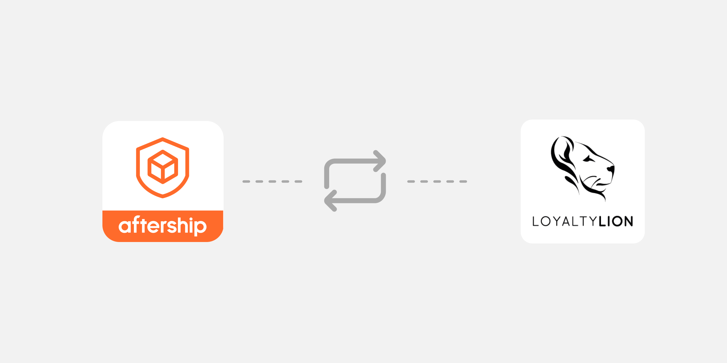 Integration with Loyalty Lion.png