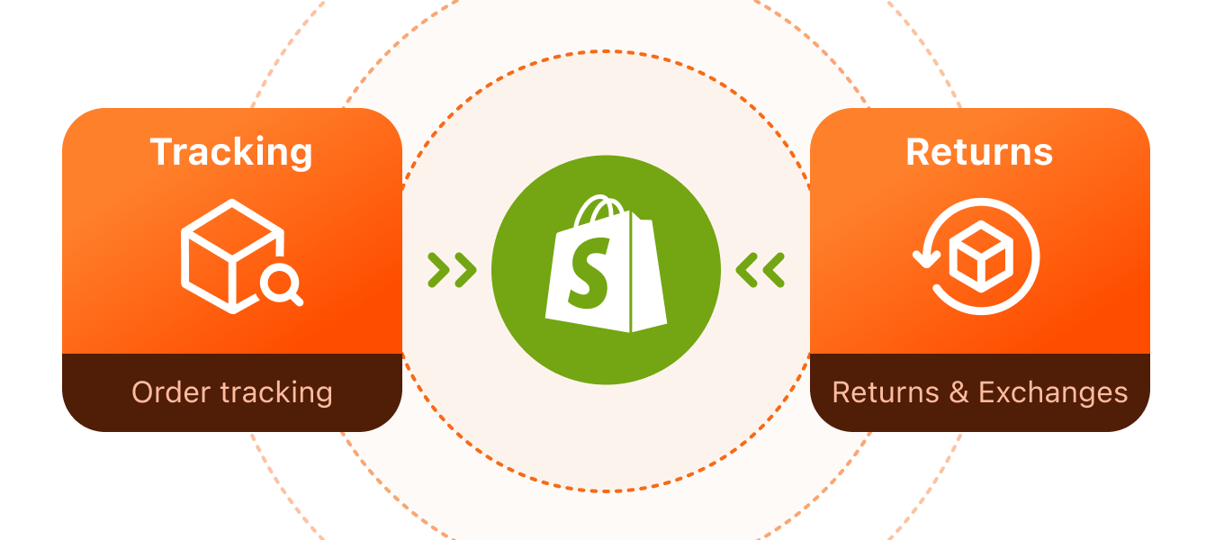 top store banner desktop main image
