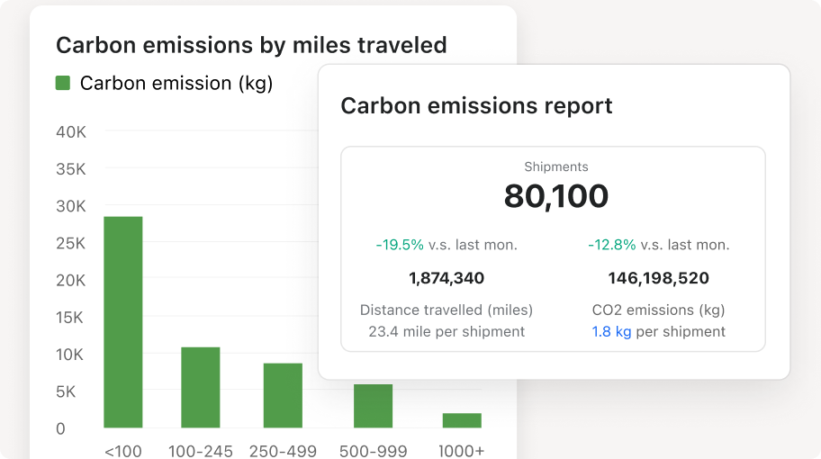 blog card main image