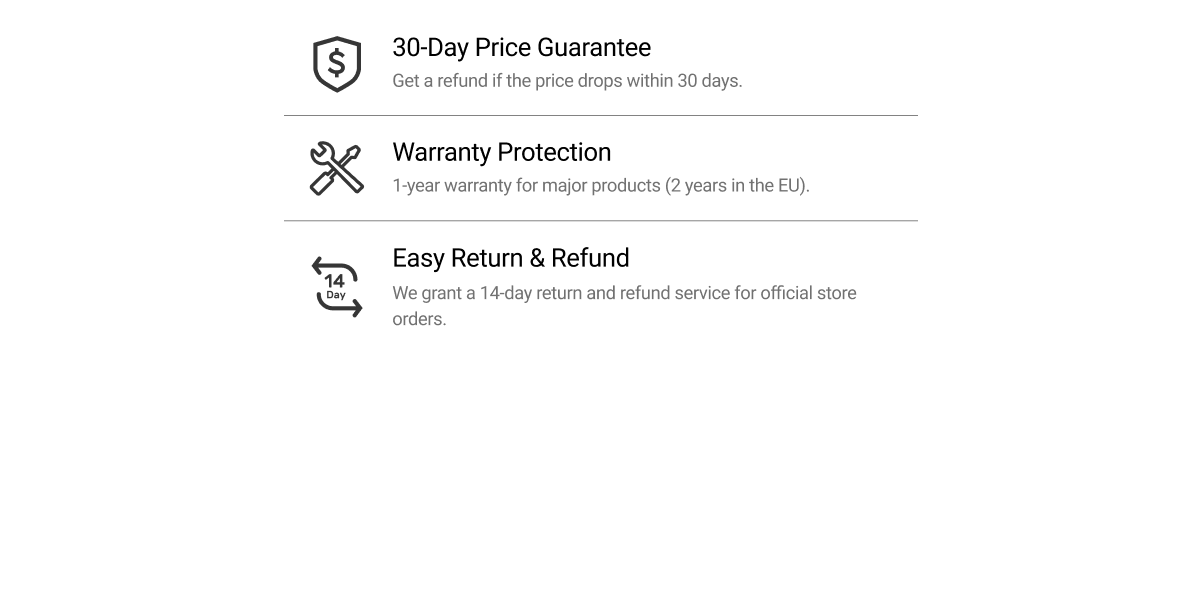 Three store policy icons listing 30-Day Price Guarantee, Warranty Protection, and Easy Return & Refund benefits