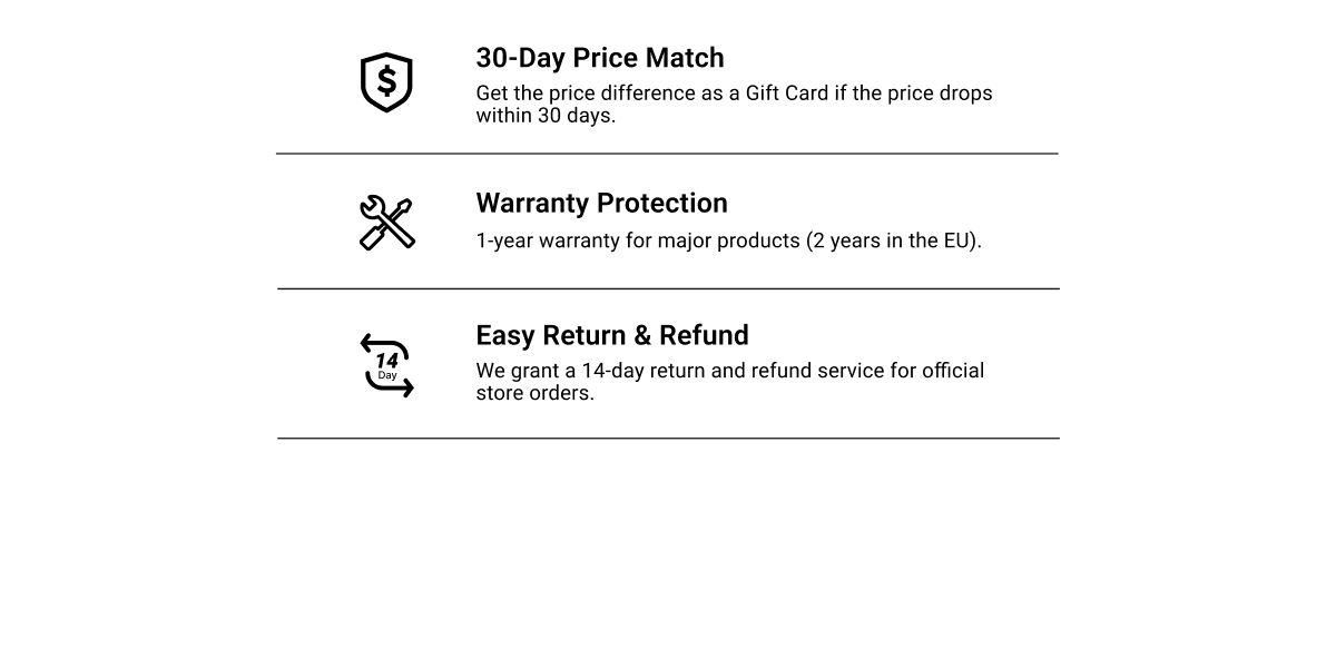 Store policy icons showing 30-Day Price Match, Warranty Protection, and 14-Day Easy Return & Refund benefits